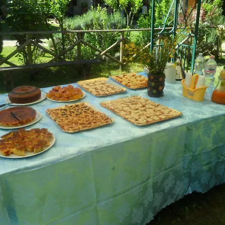 Delle Noci